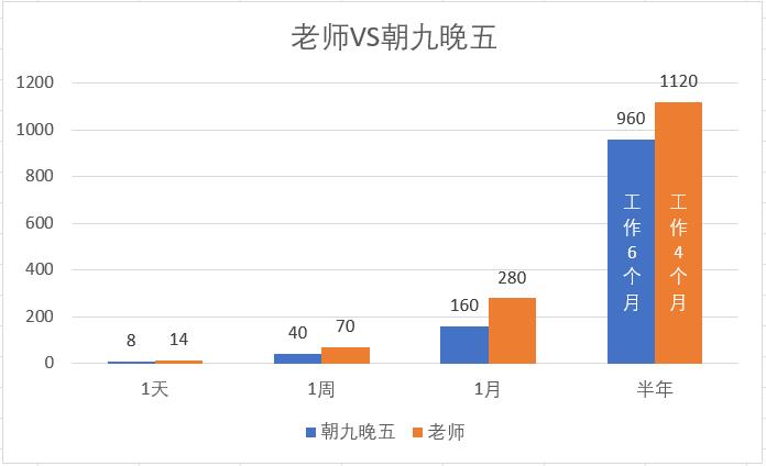 请输入图片描述