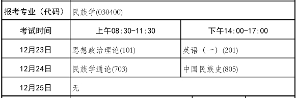 请输入图片描述